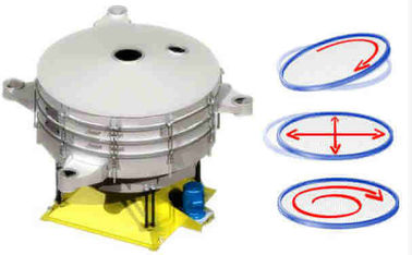 TSML series Tumbler screen machine fine powder screening and separating equipment manufacturer supplier