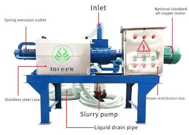 Manure Dewatering machine Solid-liquid Press Screw Separator supplier